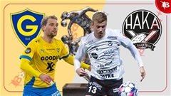 Nhận định bóng đá Gnistan vs Haka, 20h00 ngay 13/7: Bất phân thắng bại
